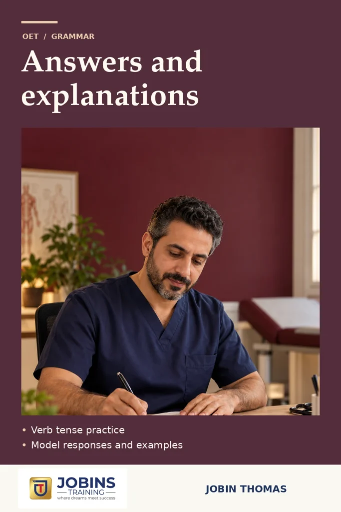 Answers and explanations by Jobin Thomas — front cover